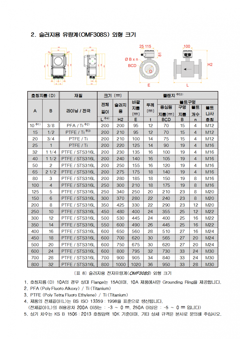 7a5ee7aa253489bbb618d3f37b049469_1744963478_3277.png