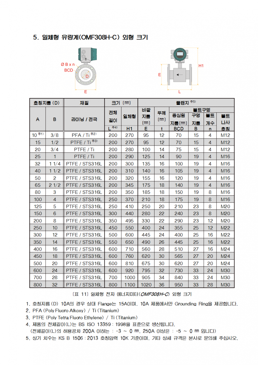 7a5ee7aa253489bbb618d3f37b049469_1744963651_07.png