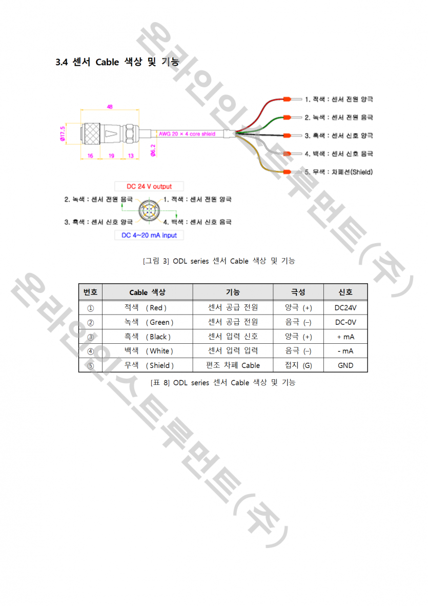 ea35ac7ec04d25ed6c494ceba2059bd1_1752216414_0441.png